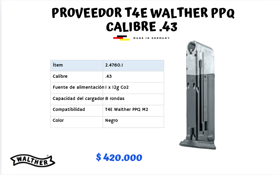 Proveedor T4E WALTHER PPQ CAL .43